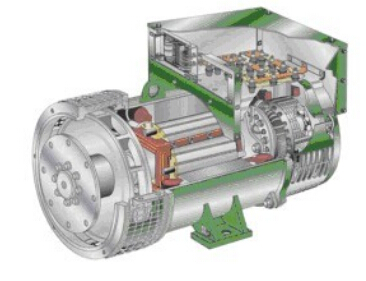 喀喇沁发电机内部结构图